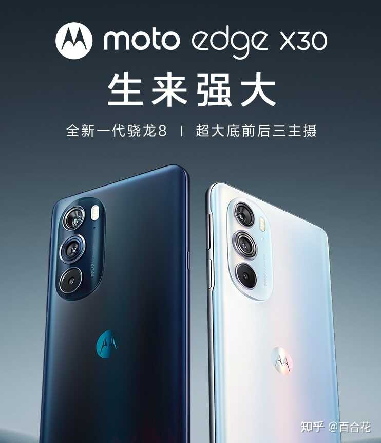 如何看待moto edge X30首发新骁龙8的定价打到三千以内 ...-1.jpg