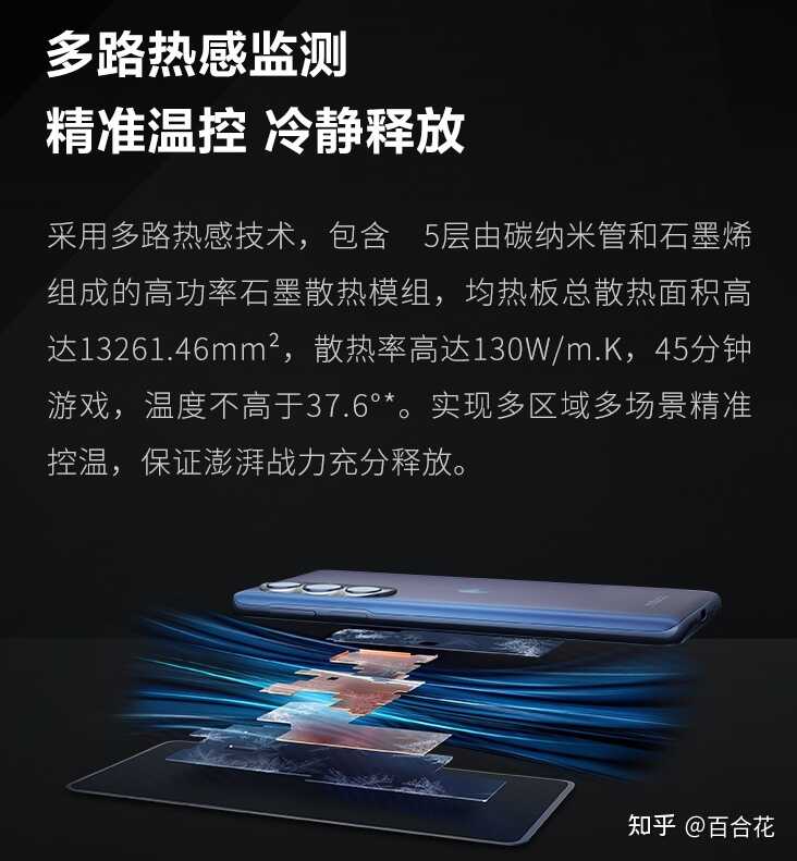 如何看待moto edge X30首发新骁龙8的定价打到三千以内 ...-4.jpg