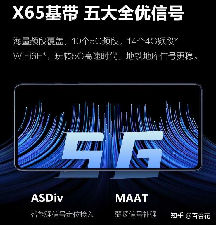 如何看待moto edge X30首发新骁龙8的定价打到三千以内 ...-5.jpg