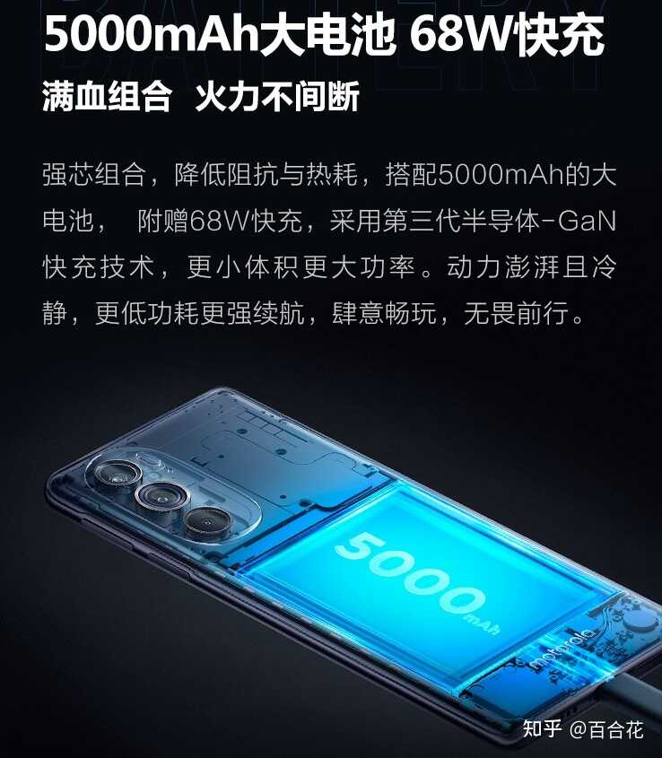 如何看待moto edge X30首发新骁龙8的定价打到三千以内 ...-6.jpg