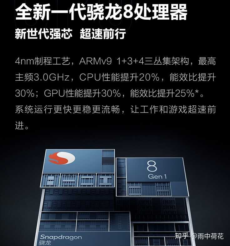 如何看待moto edge X30首发新骁龙8的定价打到三千以内 ...-3.jpg