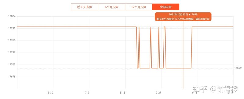 如何看待中国折叠屏手机市场华为份额占 64% ？你对华为 ...-1.jpg