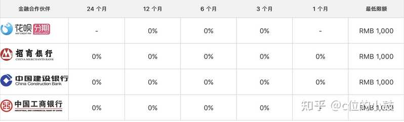 iPhone 12 Pro 和 iPhone 13 选哪个?-5.jpg