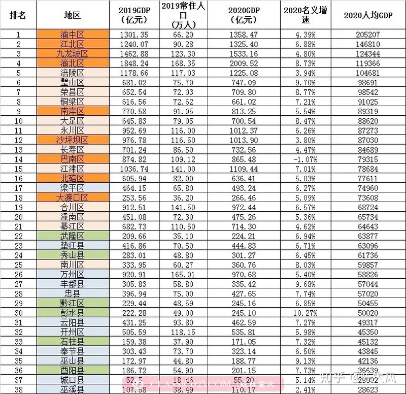 为什么选调生的工资那么低还有那么多人想去呢？-80.jpg