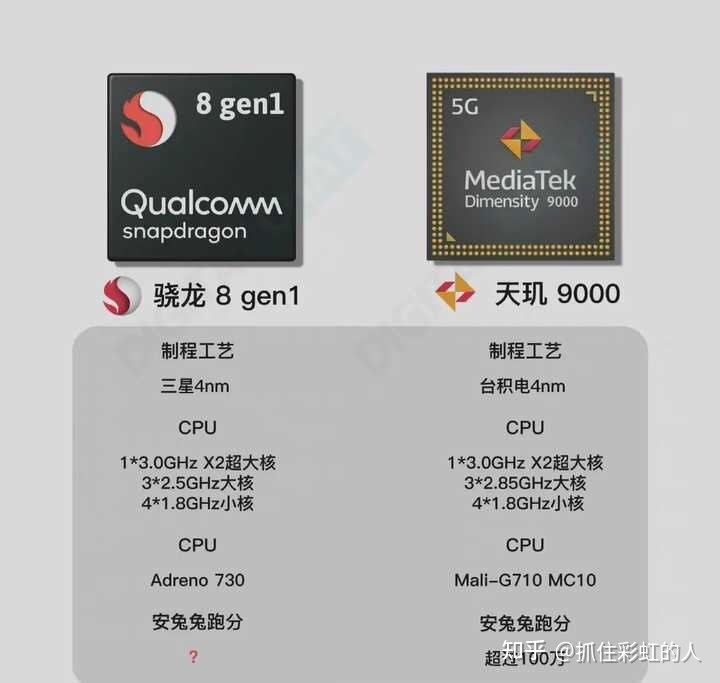小米 12 系列新品发布会将于 12 月 28 日举行，你有哪些期待 ...-8.jpg