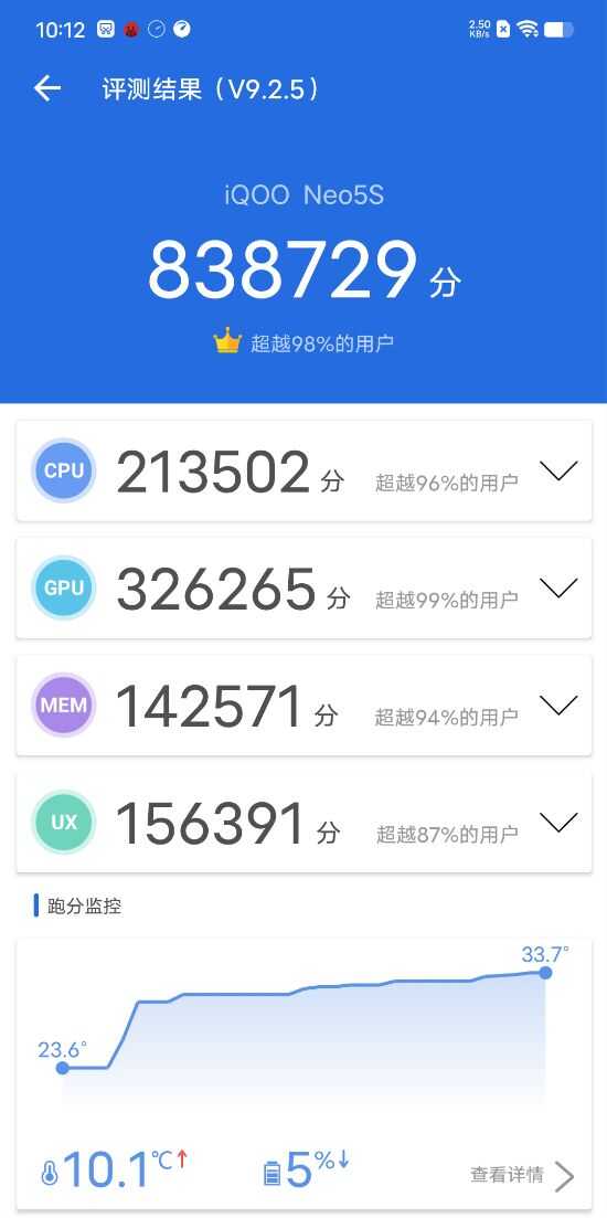 如何评价 12 月 20 日发布的 iQOO Neo 系列新品？有哪些 ...-8.jpg