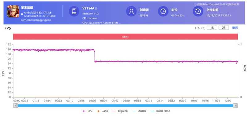 如何评价 12 月 20 日发布的 iQOO Neo 系列新品？有哪些 ...-14.jpg