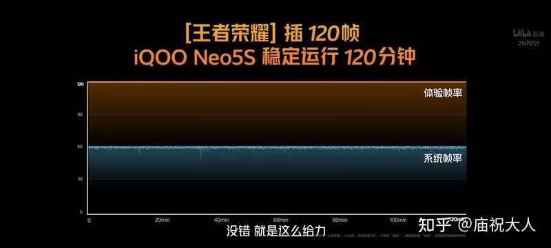 如何评价 12 月 20 日发布的 iQOO Neo 系列新品？有哪些 ...-10.jpg