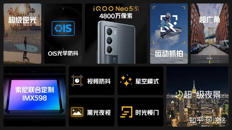 如何评价 12 月 20 日发布的 iQOO Neo 系列新品？有哪些 ...-9.jpg