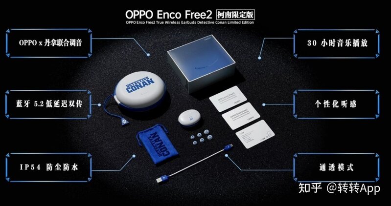 如何评价 7 月 28 日晚间发布的 OPPO Reno6 Pro+ 名侦探 ...-6.jpg