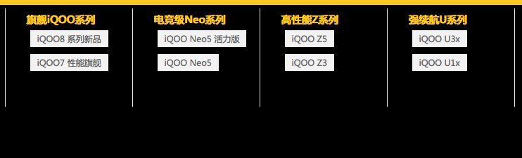 目前荣耀 、 iQOO 、红米都在中端市场频频发力，你认为谁 ...-4.jpg