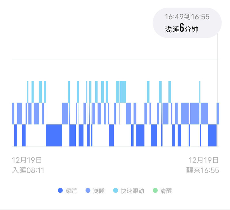 如何评价 12 月 22 日发布的 vivo WATCH 2 ？有哪些亮点和 ...-16.jpg