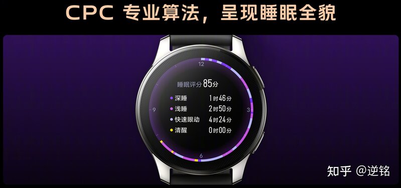 如何评价 12 月 22 日发布的 vivo WATCH 2 ？有哪些亮点和 ...-9.jpg