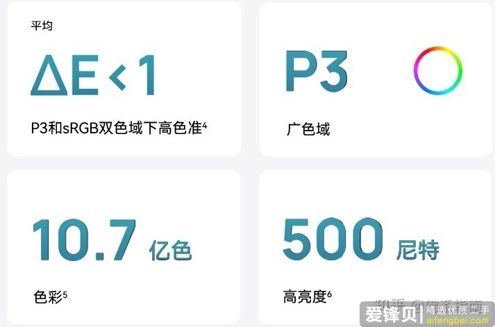 如何评价华为发布 MateBook X Pro 2022 款 ？有哪些亮点和 ...-5.jpg