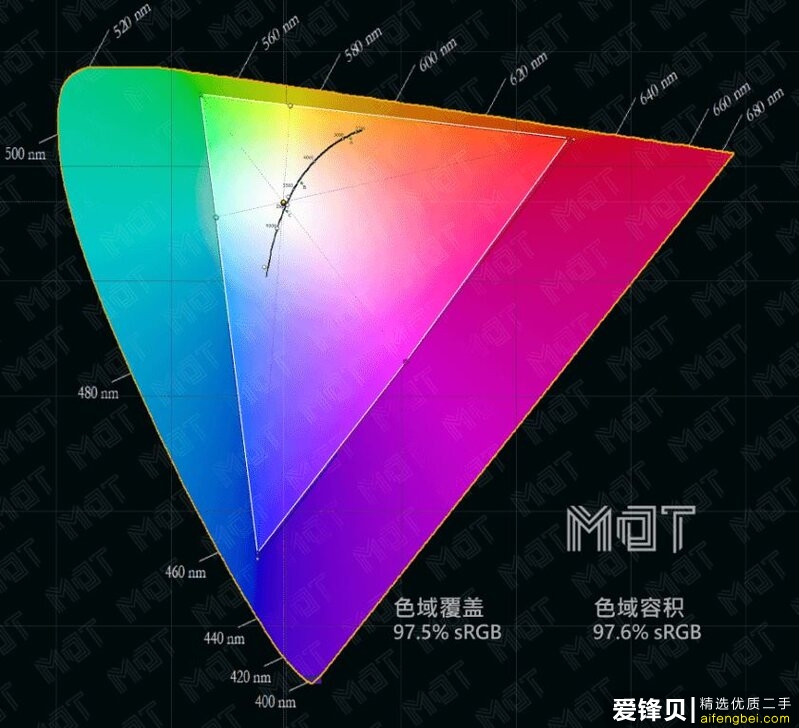 如何评价华为发布 MateBook X Pro 2022 款 ？有哪些亮点和 ...-5.jpg