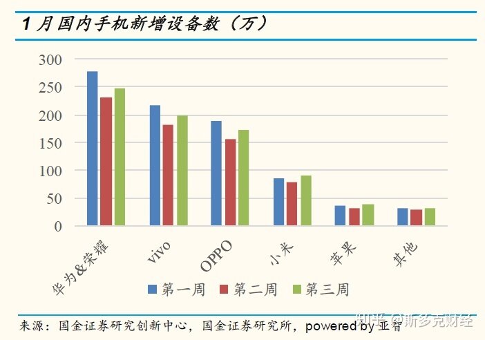 苹果手机在中国市场的大势已去？-7.jpg