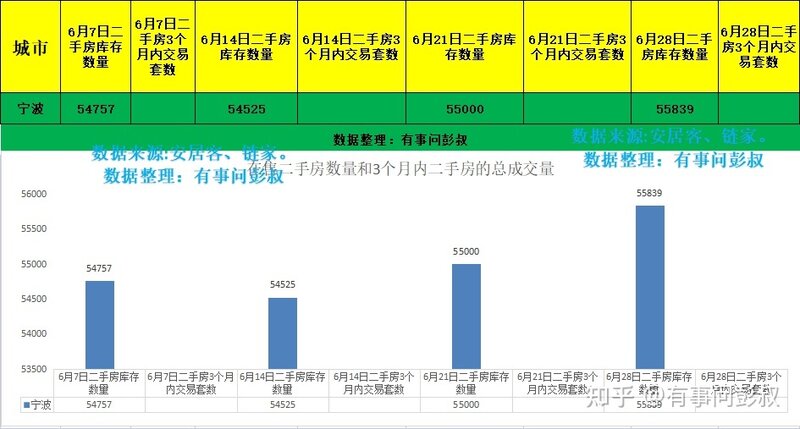 移居宁波还是杭州更合适呢？-3.jpg