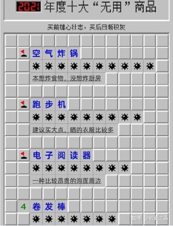 闲鱼公布 2021 年度十大无用商品，其中美容健身产品占据 ...-1.jpg