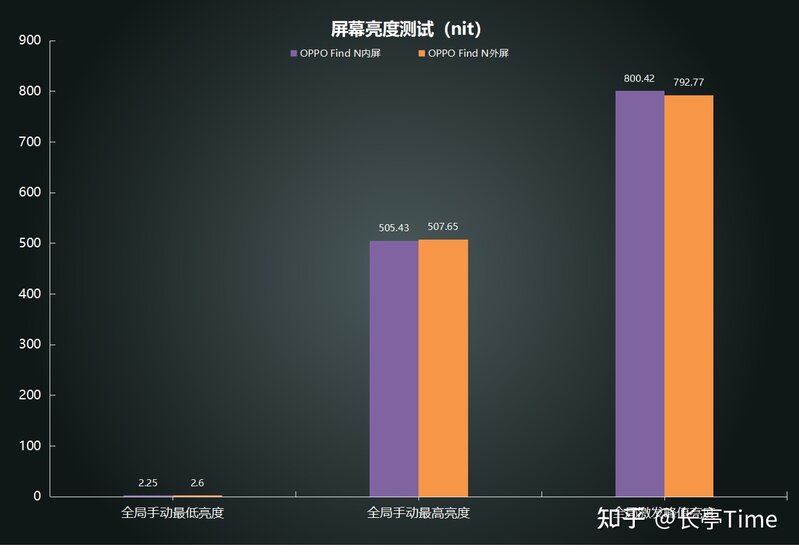 最近想买个折叠屏，OPPO 新出的那个怎么样？有用过的吗 ...-19.jpg