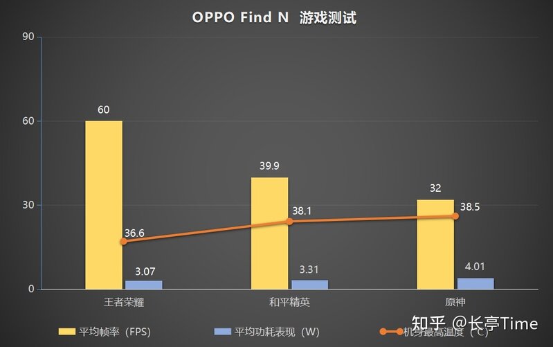 最近想买个折叠屏，OPPO 新出的那个怎么样？有用过的吗 ...-22.jpg