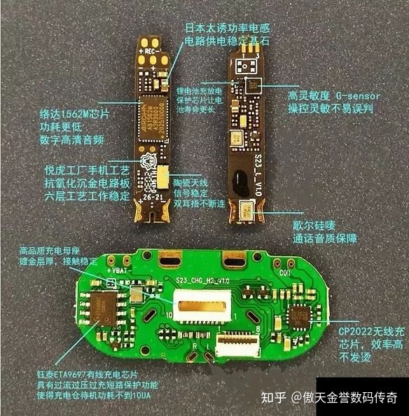 华强北airpods只要是1562m芯片就是顶配版吗？-5.jpg