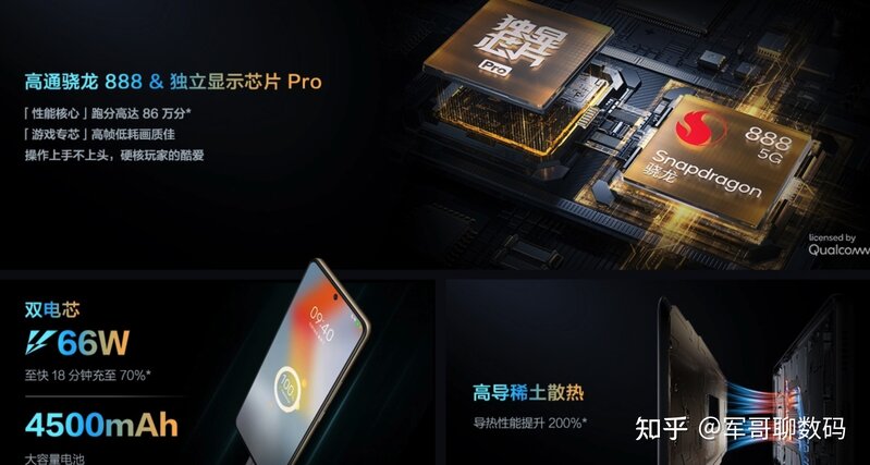 如何评价 12 月 20 日 iQOO 发布的全新一代 iQOO Neo5S ...-1.jpg