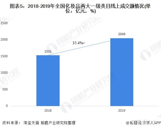 明通化妆品市场拿货必看之我在明通-1.jpg