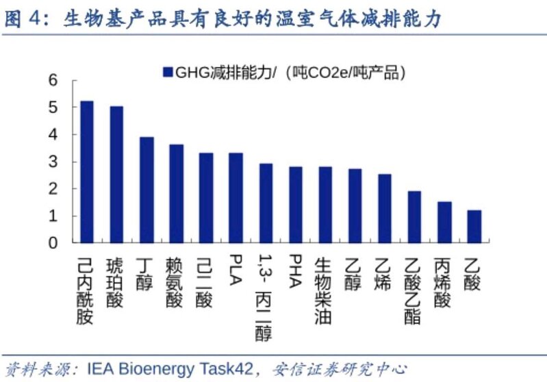 如何看待真我 GT2 系列首次在手机上使用生物基材料，对行业 ...-5.jpg