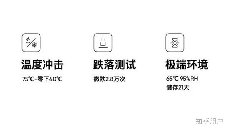 如何看待真我 GT2 系列首次在手机上使用生物基材料，对行业 ...-3.jpg