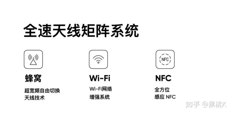 如何看待真我 GT2 系列首次在手机上使用生物基材料，对行业 ...-1.jpg