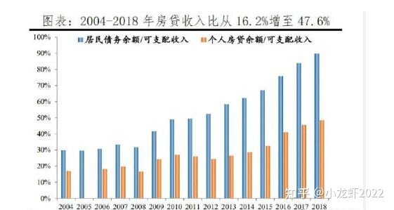 市场热的时候，才买不到核心资产；市场冷的时候，核心资产 ...-5.jpg