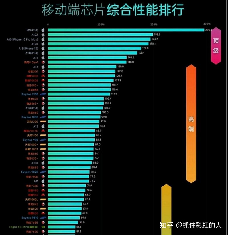 媒体报道苹果将于 2022 年发布平价版 iPhone，定价或将在 ...-2.jpg