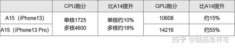 Apple iPhone苹果手机全系列图片颜色价格配置参数对比 含 ...-4.jpg