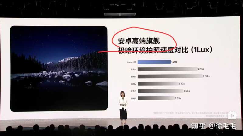 如何看待雷军宣称「小米 12 Pro 对标 iPhone 13 Pro Max ...-3.jpg