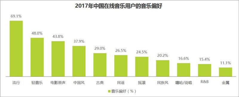 有哪些好的数据来源或者大数据平台？-19.jpg