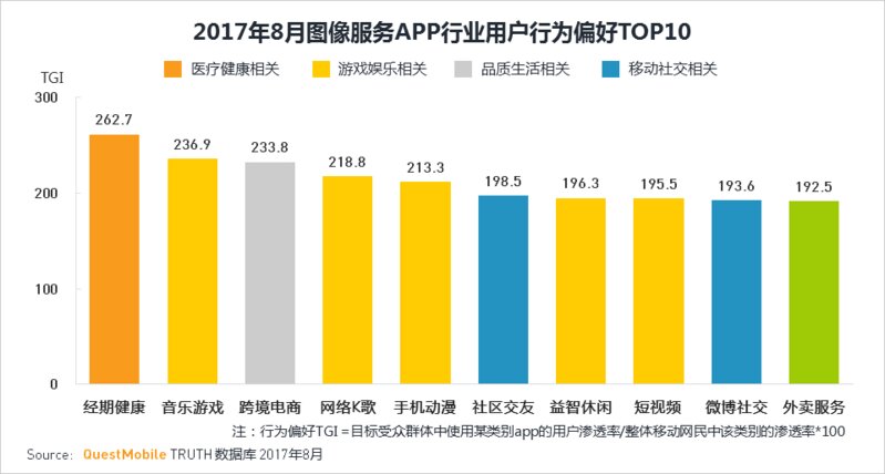 有哪些好的数据来源或者大数据平台？-25.jpg