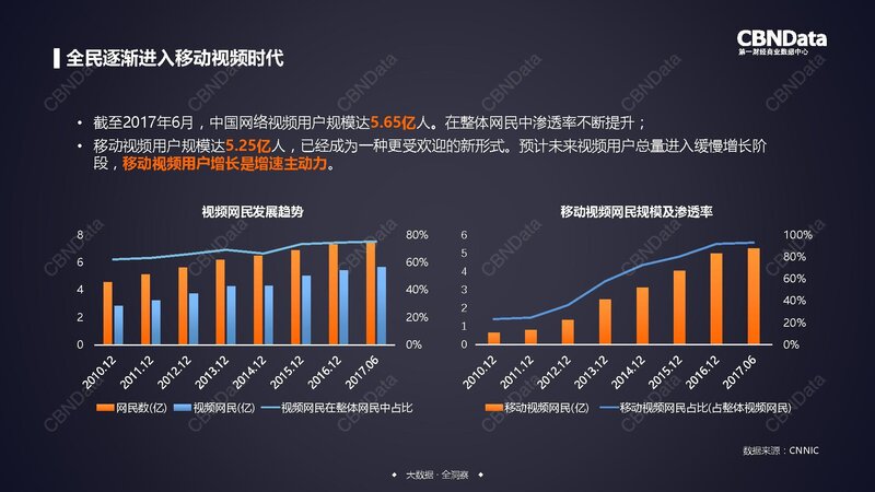 有哪些好的数据来源或者大数据平台？-24.jpg