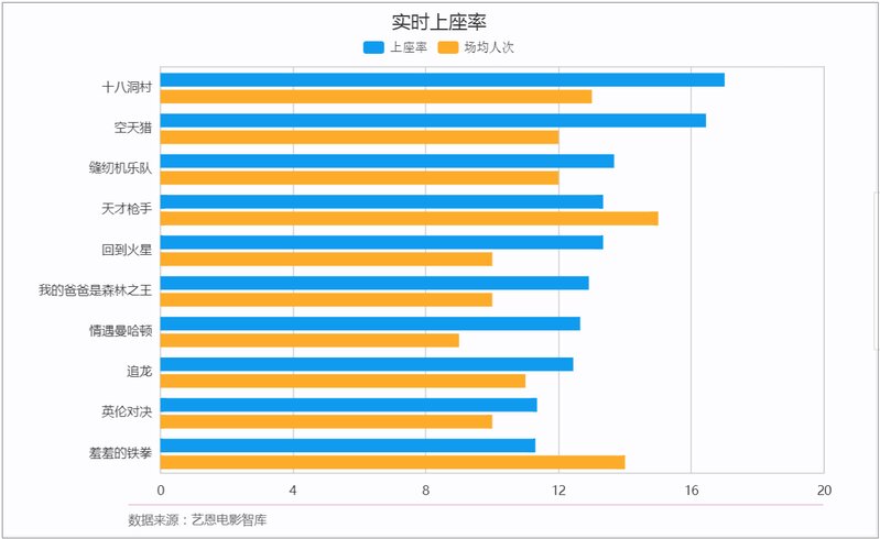 有哪些好的数据来源或者大数据平台？-8.jpg