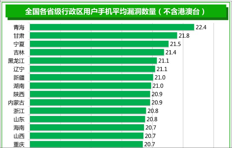 有哪些好的数据来源或者大数据平台？-28.jpg