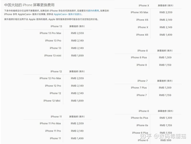 盘点各个旗舰手机换屏价格——手机屏幕可能比你手机更 ...-2.jpg