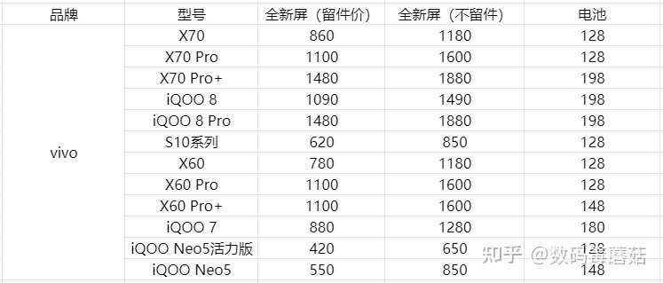 盘点各个旗舰手机换屏价格——手机屏幕可能比你手机更 ...-16.jpg