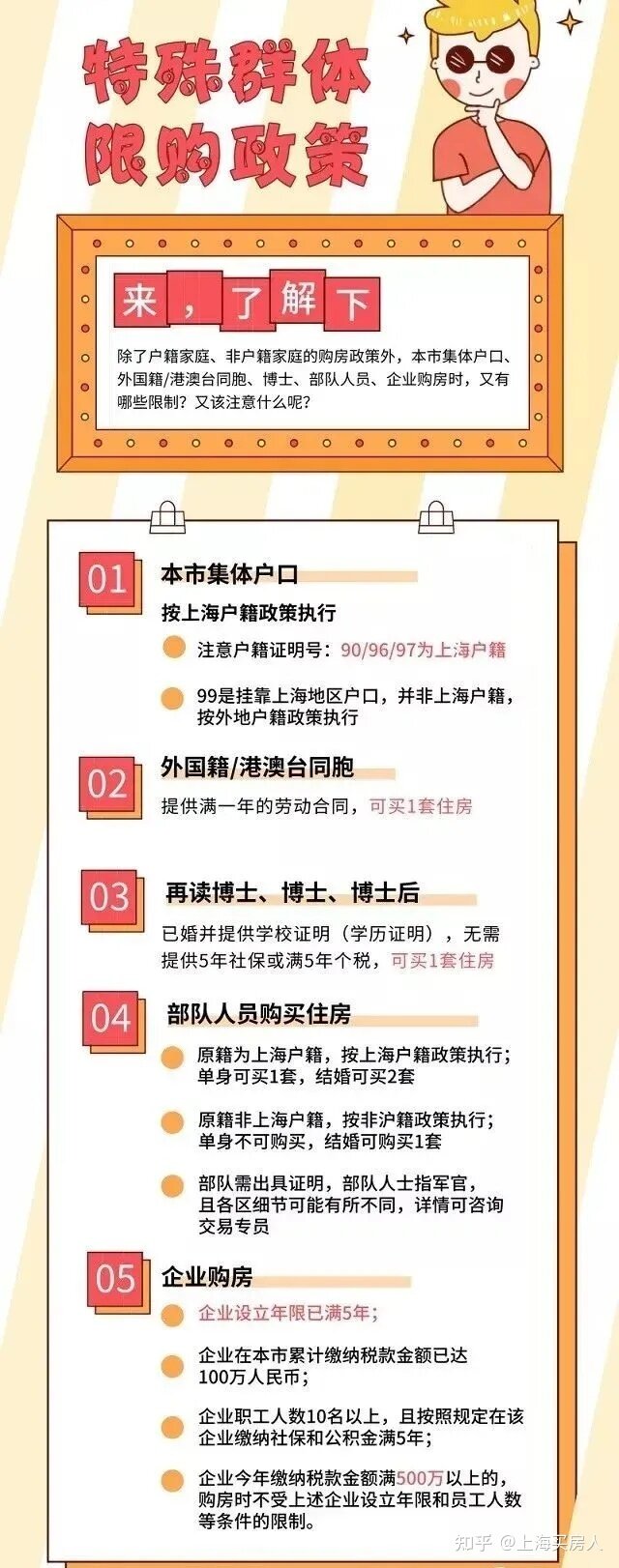 2021年12月上海最新买房政策！限购+贷款+二手房交易流程 ...-13.jpg