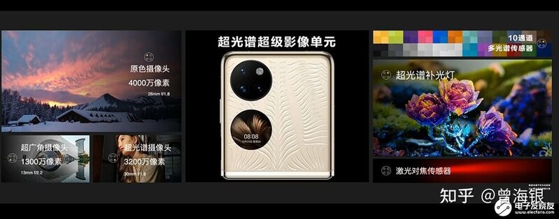 10万部OPPO Find N抢光？8988起底的华为P50 Pcoket震撼 ...-9.jpg