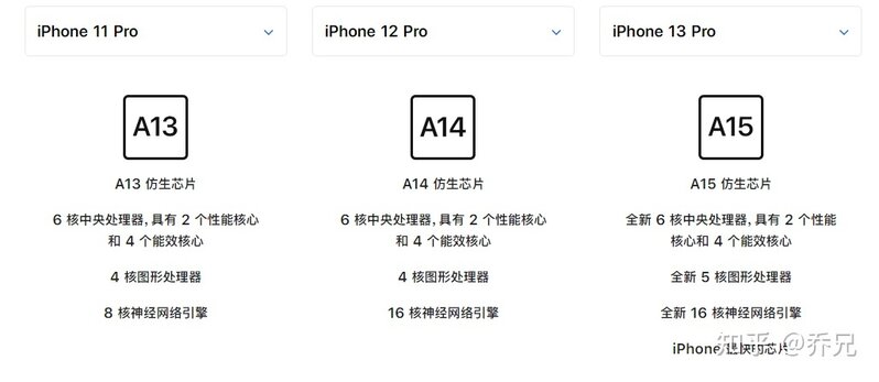 2021买iPhone11pro怎么样?-8.jpg