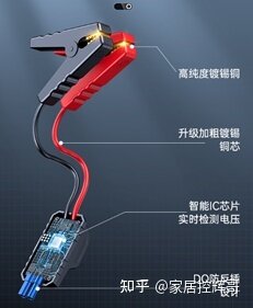 年底了，想把心爱的车布置一番，有哪些汽车装饰可以推荐呢 ...-1.jpg