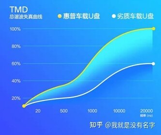 年底了，想把心爱的车布置一番，有哪些汽车装饰可以推荐呢 ...-1.jpg