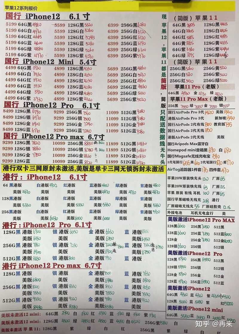 2021年10月07号】深圳华强北全新手机报价（苹果、华为 ...-2.jpg