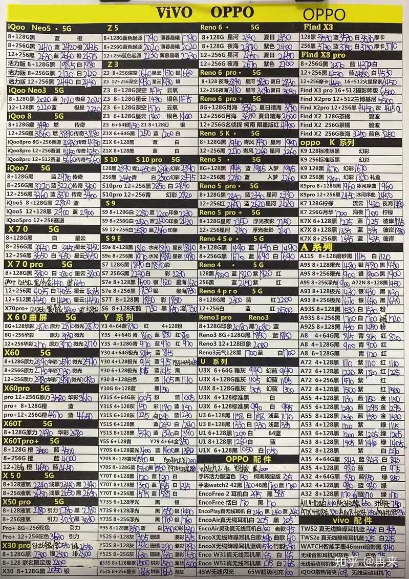 2021年10月07号】深圳华强北全新手机报价（苹果、华为 ...-4.jpg