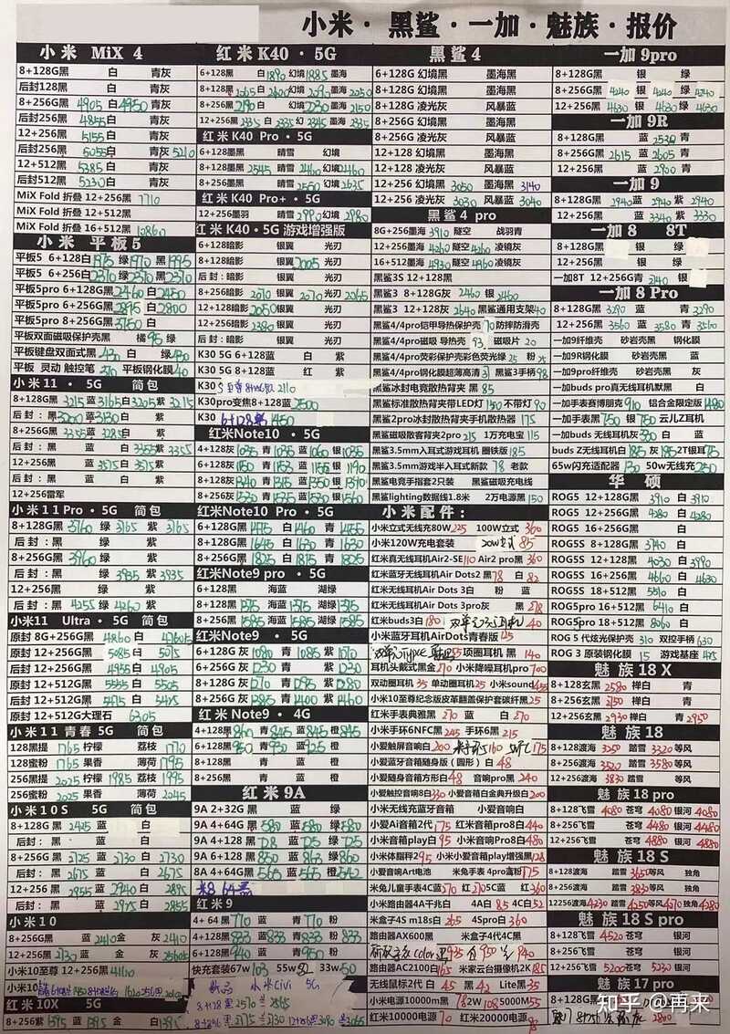 2021年10月07号】深圳华强北全新手机报价（苹果、华为 ...-6.jpg