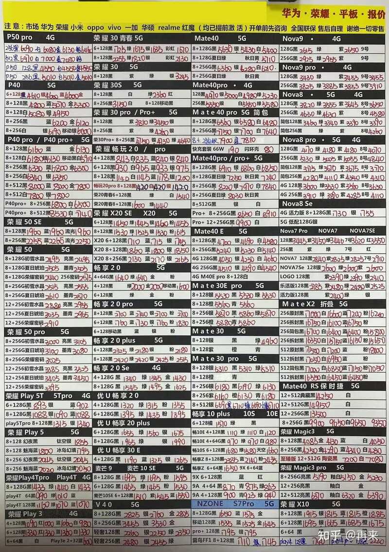 2021年10月07号】深圳华强北全新手机报价（苹果、华为 ...-5.jpg